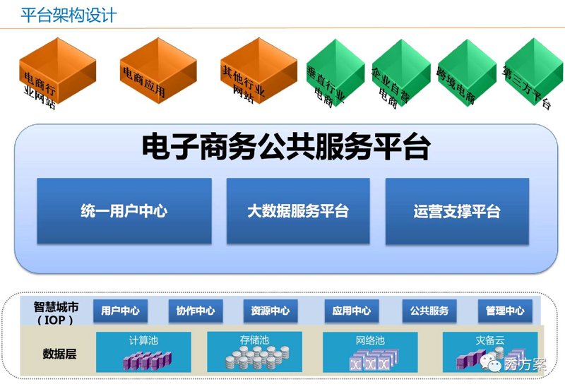 互联网时代的企业信息门户：上海网站建设的重要性