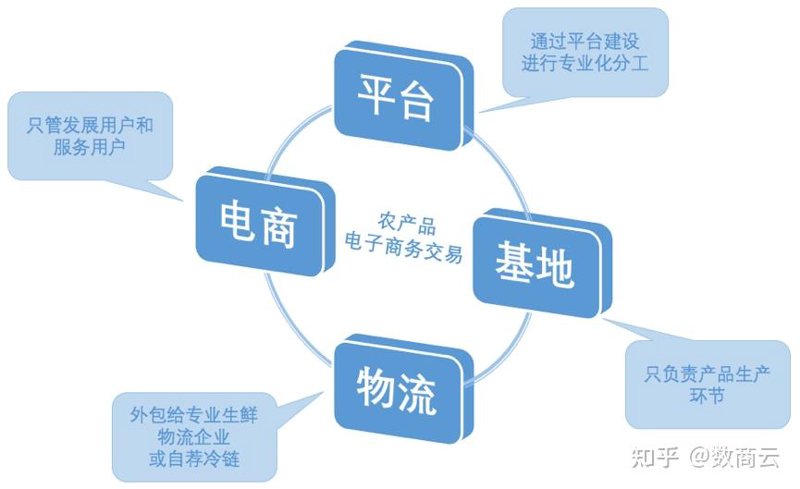 软件定制选购指南：选择最适合您的那一款